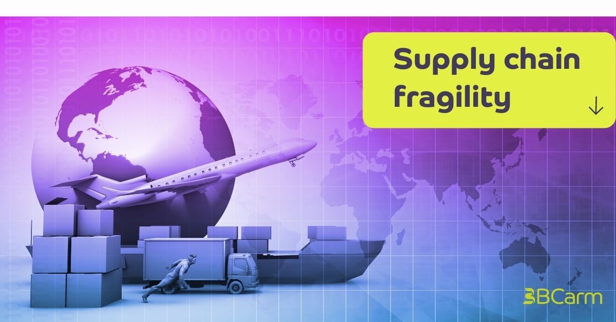 Supply chain fragility