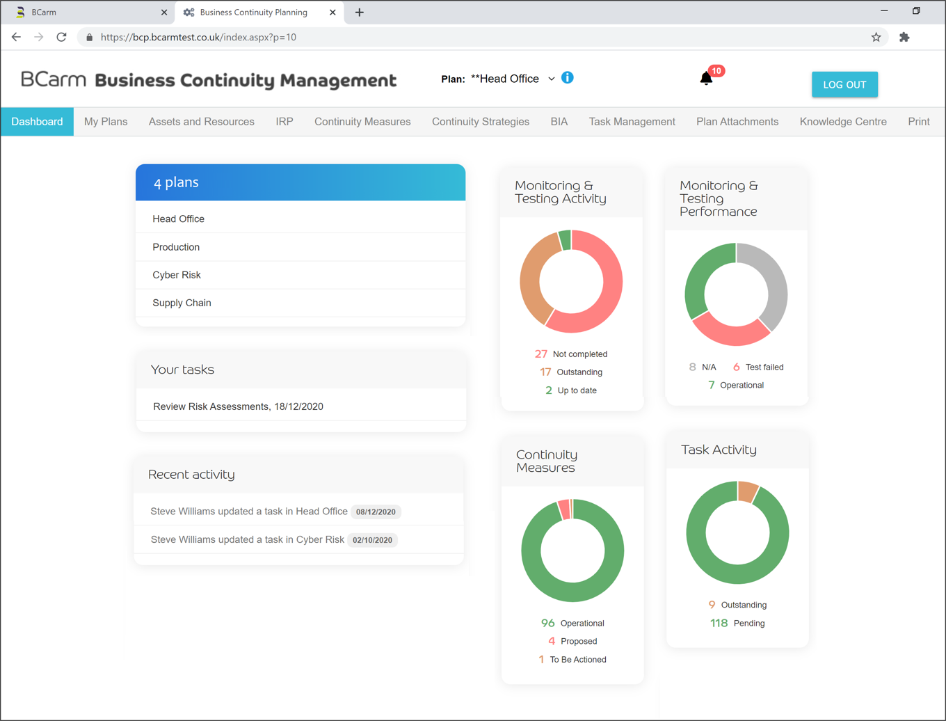 BCarm Business Continuity 30-day free trial