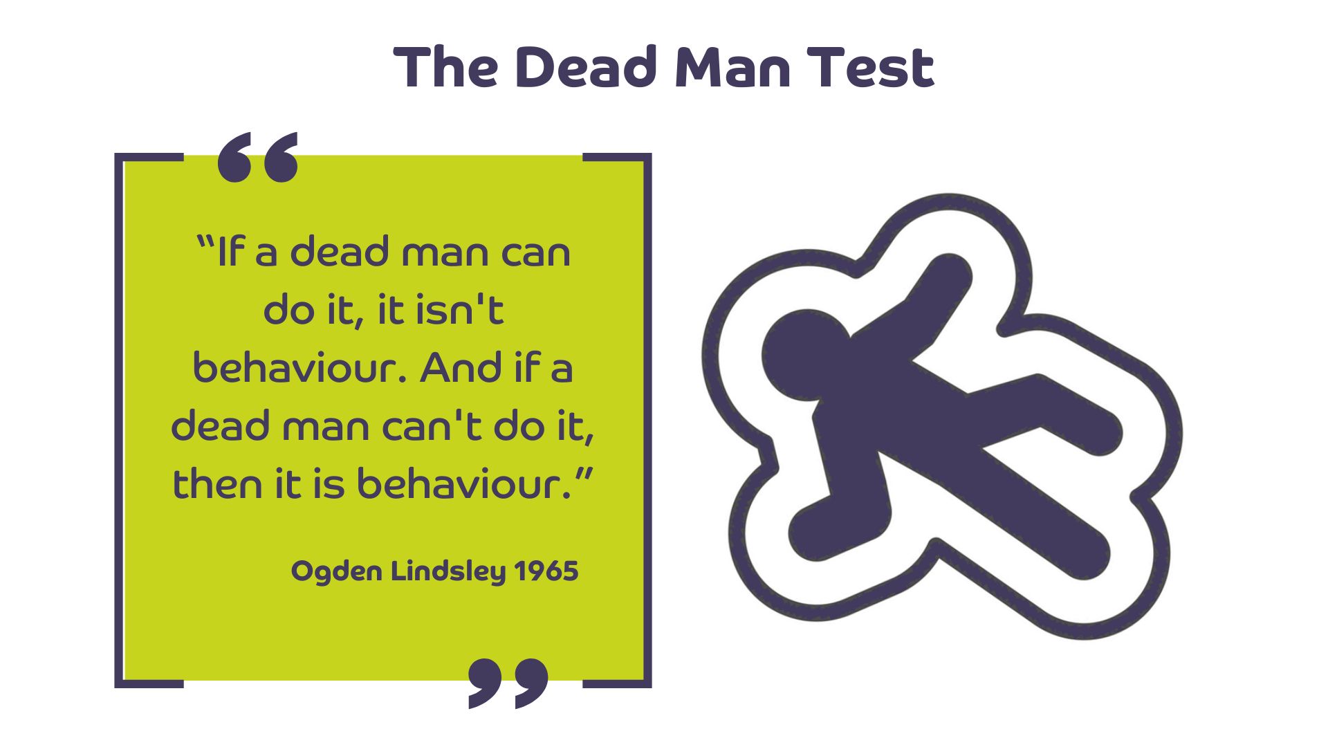 Quote about the Dead Man Test 