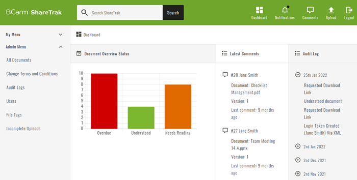 Document Management software dashboard reporting