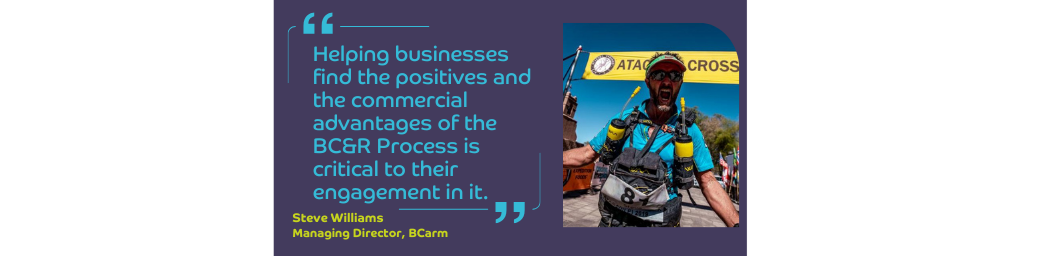 BCarm Academy topics