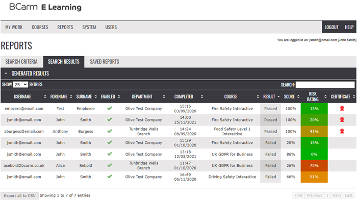 E-Learning reporting makes risk ratings and results visible