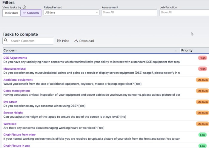 Prioritise risks and set up alerts