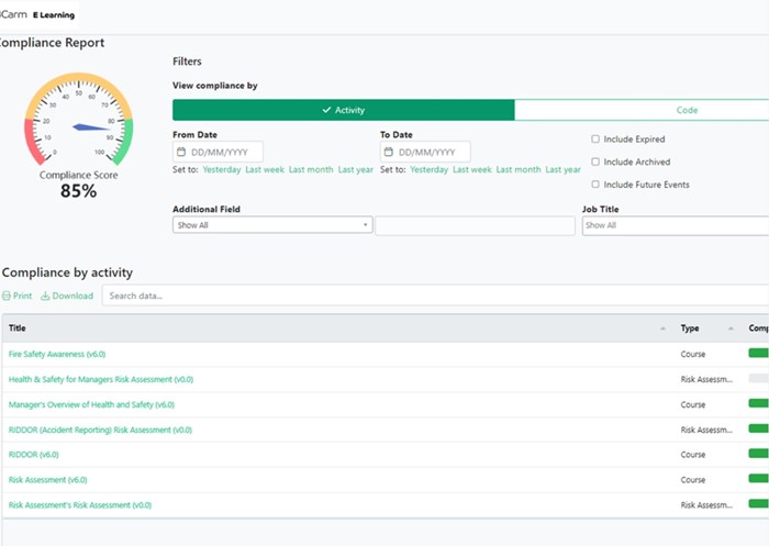 Compliance report